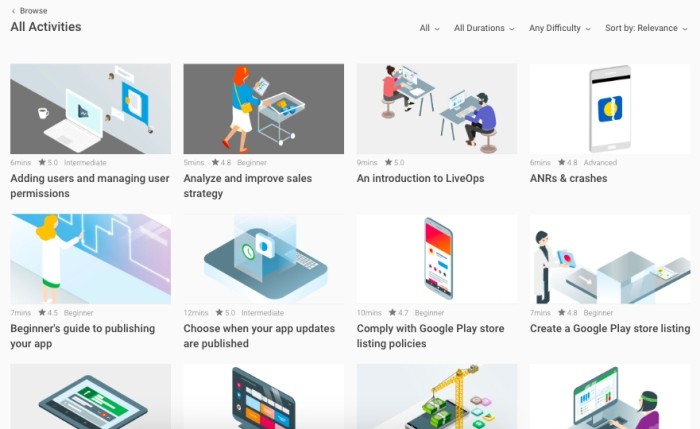 Google Ra Mắt Play Academy: Nền Tảng Học Trực Tuyến Miễn Phí Cho Nhà Phát Triển Ứng Dụng Android