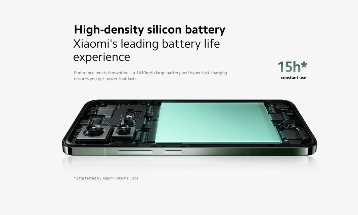 Pin Silicon Carbon: Công Nghệ Pin Mới Cho Thiết Bị Di Động Bền Bỉ Hơn