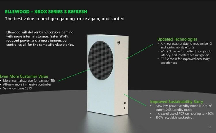 Hình ảnh rò rỉ Xbox Series S/X Console Design và tay cầm điều khiển mới