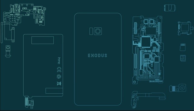 HTC Exodus: Smartphone Blockchain Sắp Ra Mắt vào Quý 3/2018
