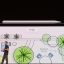 So Sánh iPad Pro 2018 và iPad Pro 2017: Những Thay Đổi Đáng Chú Ý