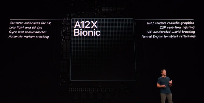 iPad Pro với chip A12X Bionic