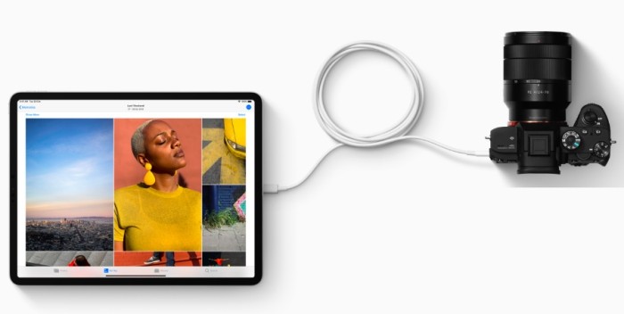 iPad Pro với cổng USB-C mới