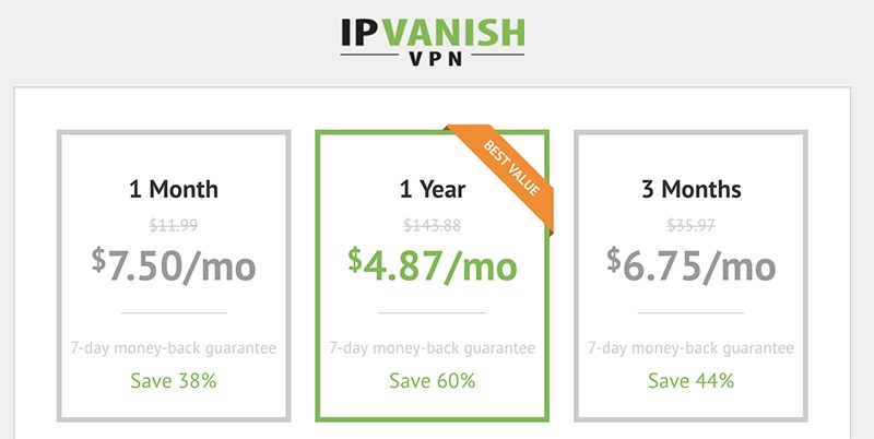 IPVanish VPN không lưu trữ nhật ký dữ liệu