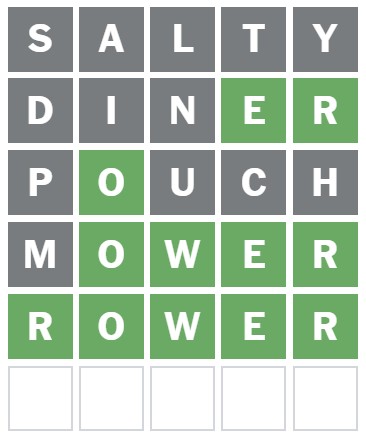 Giải đáp Wordle #1310 ngày 19/01/2025: Gợi ý và đáp án