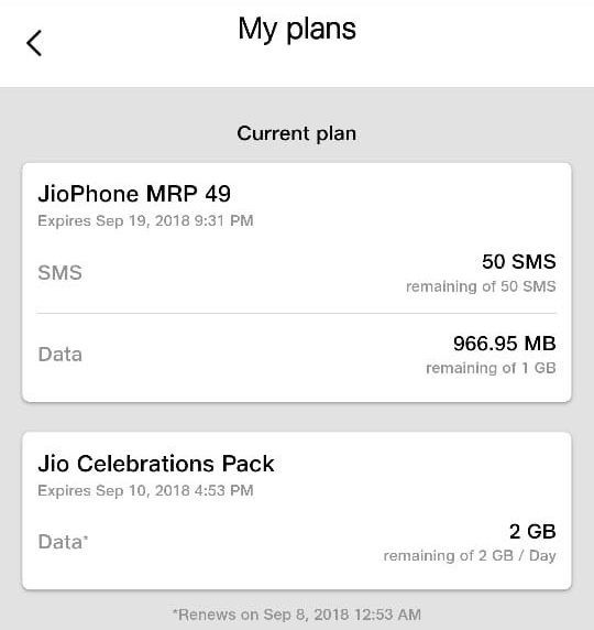 Reliance Jio Tặng 16GB Dữ Liệu Miễn Phí Kỷ Niệm 2 Năm Ra Mắt