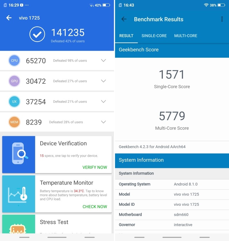 Kết quả benchmark của Vivo X21