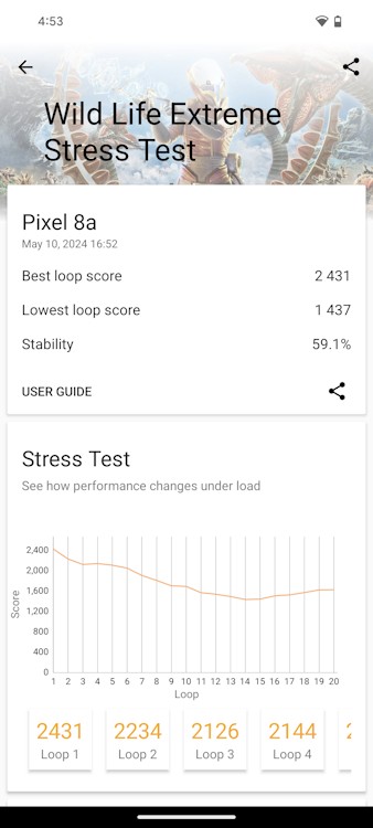 Kết quả Wild Life Extreme Stress Test của Pixel 8a