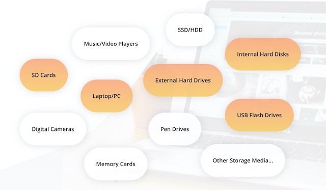 Khôi phục dữ liệu từ nhiều thiết bị