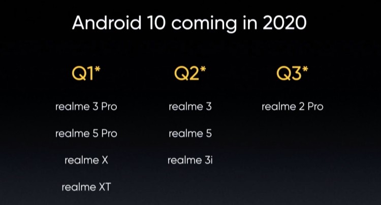 Realme công bố lịch trình cập nhật Android 10 cho các thiết bị hiện tại
