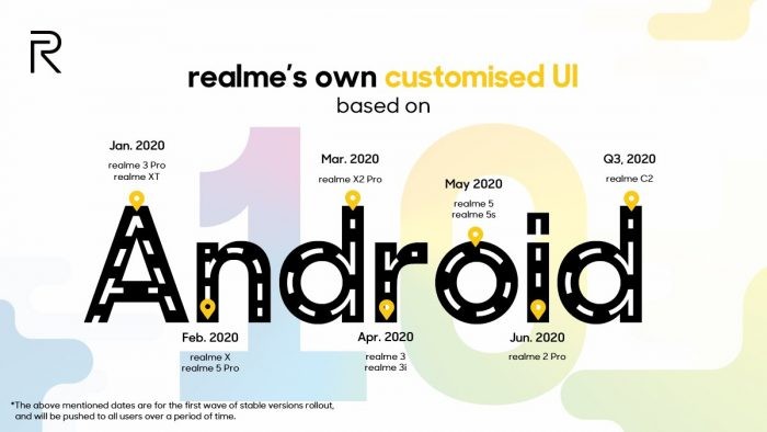 Lịch Trình Cập Nhật Android 10 Cho Điện Thoại Realme Tại Việt Nam