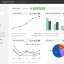 Đánh giá LoginRadius 2025: Giải pháp toàn diện cho Marketing trên Mạng xã hội?