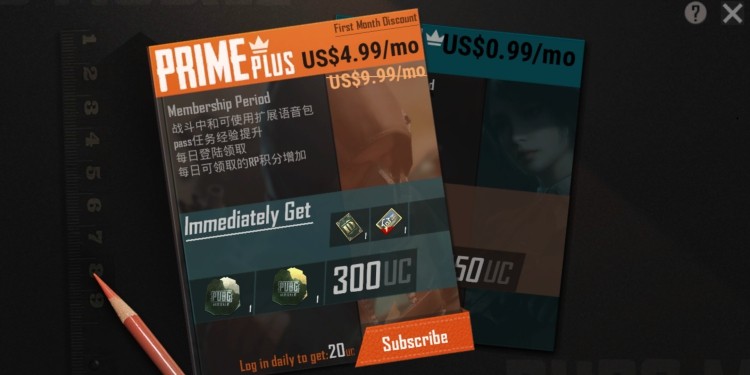 Lợi ích của gói đăng ký Prime