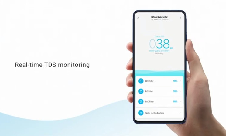 Mức TDS của nước trước và sau khi lọc bằng Mi Water Purifier