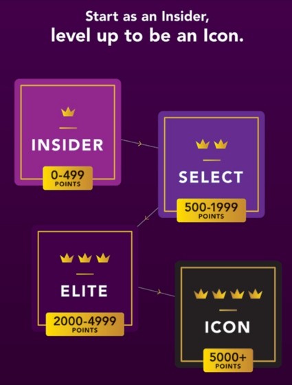 Người dùng Myntra Insider có cơ hội trở thành Icons và tham gia các buổi chụp hình thời trang