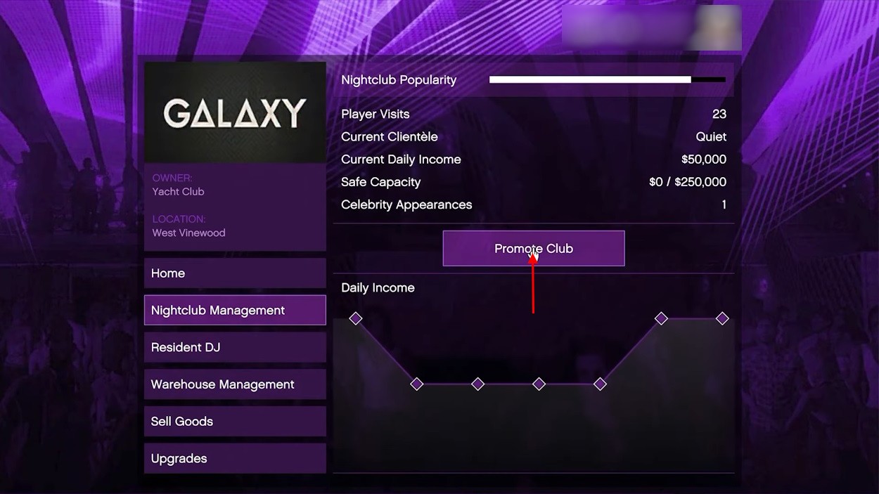 Nhiệm vụ quảng bá câu lạc bộ trong Nightclub GTA 5