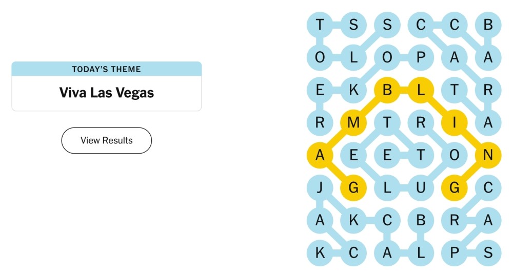 Giải Đáp Strands NYT Ngày 27/01/2025: Chủ Đề Viva Las Vegas