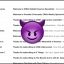 MSCHF Ra Mắt Phần Mềm “You’ve Got Spam” Để Chống Lại Email Spam