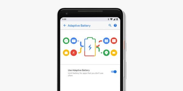 Pin Thích Ứng trên Android