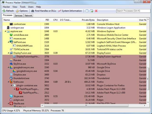 ProcessHackerPortable