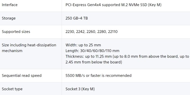 Nâng Cấp Ổ Cứng SSD PS5: Hướng Dẫn Chi Tiết Từng Bước (2025)