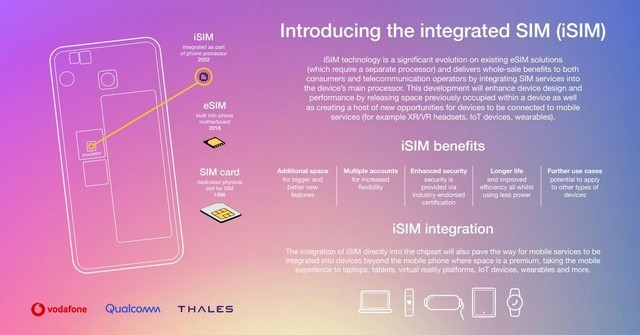 Qualcomm Ra Mắt Smartphone Đầu Tiên Trên Thế Giới Hỗ Trợ iSIM