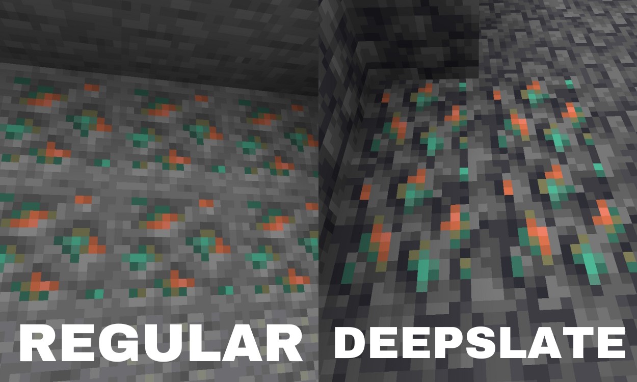 Tất tần tật về Đồng trong Minecraft: Từ A đến Z (Cập nhật 2025)