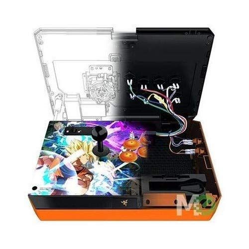 Razer Panthera