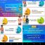Realme X Sắp Ra Mắt Tại Việt Nam: Tính Năng Đỉnh Cao và Thông Số Kỹ Thuật