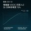 Realme X50 5G: Sạc Siêu Nhanh VOOC 4.0 Tăng Cường, Sạc 70% Pin Chỉ Trong 30 Phút