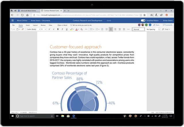 Microsoft Office Được Nâng Cấp: Ribbon Mới, Biểu Tượng Thay Đổi và Hơn Thế Nữa