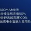 Xiaomi Ra Mắt Công Nghệ Sạc Nhanh Không Dây Mi Charge Turbo
