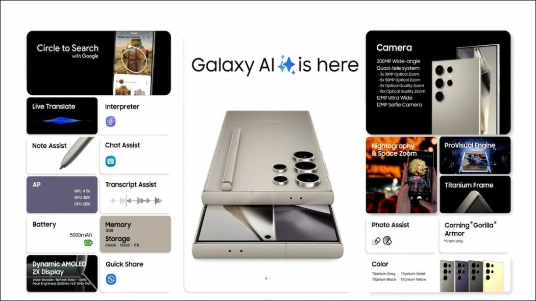 Samsung giới thiệu các tính năng AI trên Galaxy S24 Ultra