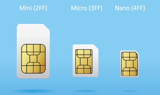 SIM Card Sizes