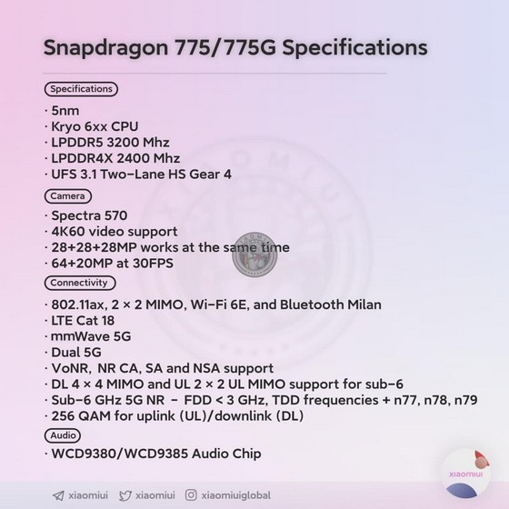 Snapdragon 775 5G: Thông Số Kỹ Thuật Đã Rò Rỉ và Những Điều Cần Biết