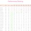 Snapdragon 8150 của Qualcomm Vượt Trội Trong Bài Kiểm Tra AI