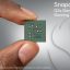 Snapdragon G3x Gen 1: Nền tảng chơi game di động mới của Qualcomm
