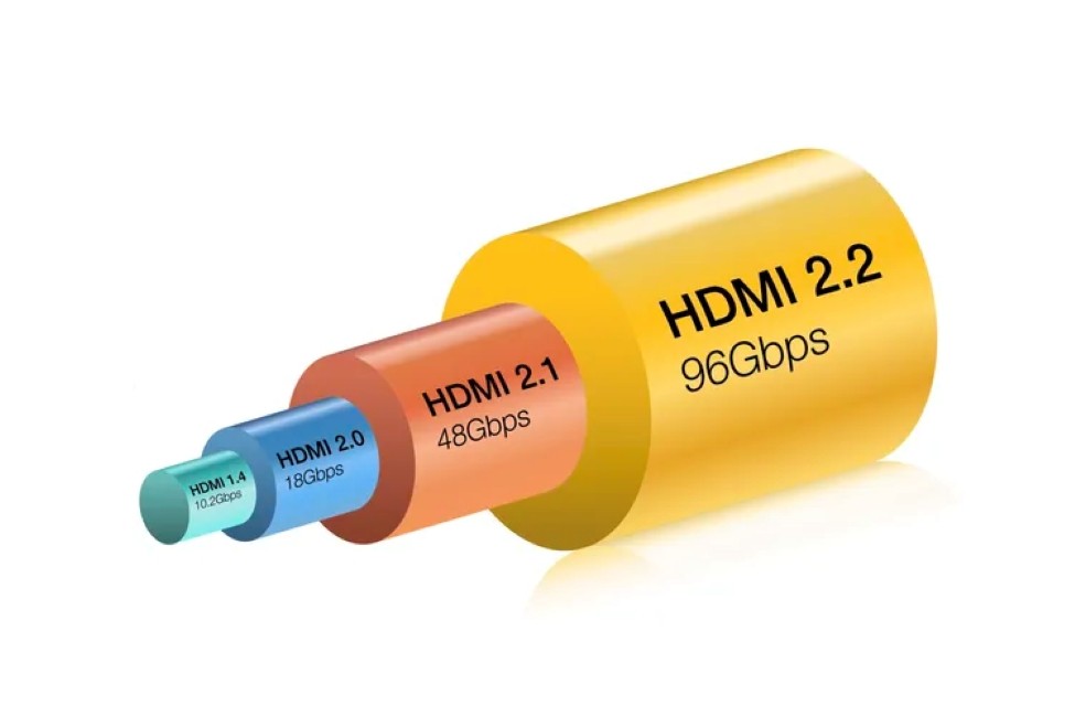 HDMI 2.2: Chuẩn Kết Nối Mới Nhất 2025 – Tất Cả Những Điều Bạn Cần Biết