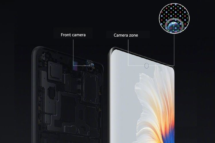 So sánh camera ẩn dưới màn hình