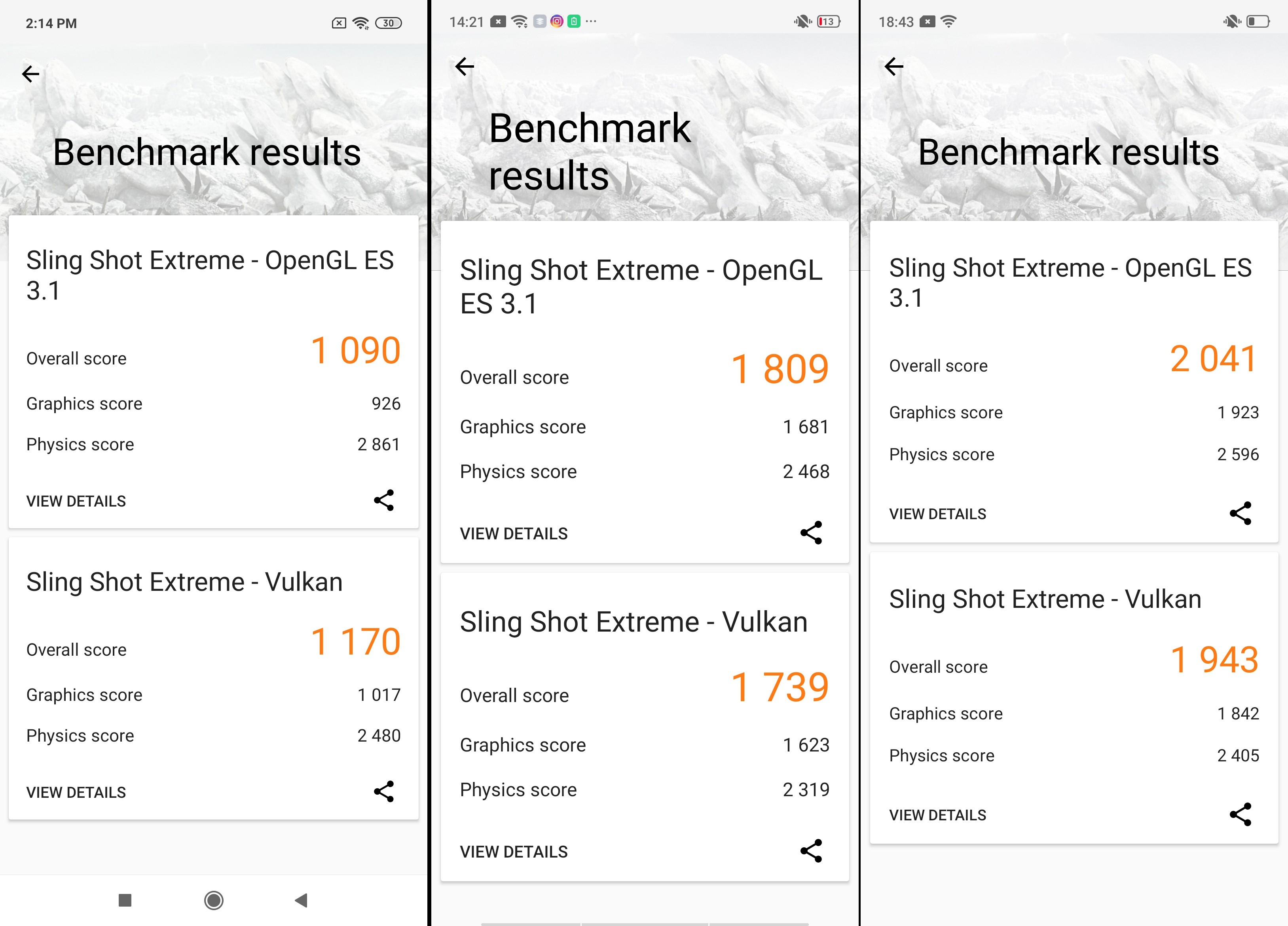 So sánh điểm số 3DMark của Snapdragon 675, Snapdragon 710 và Snapdragon 712