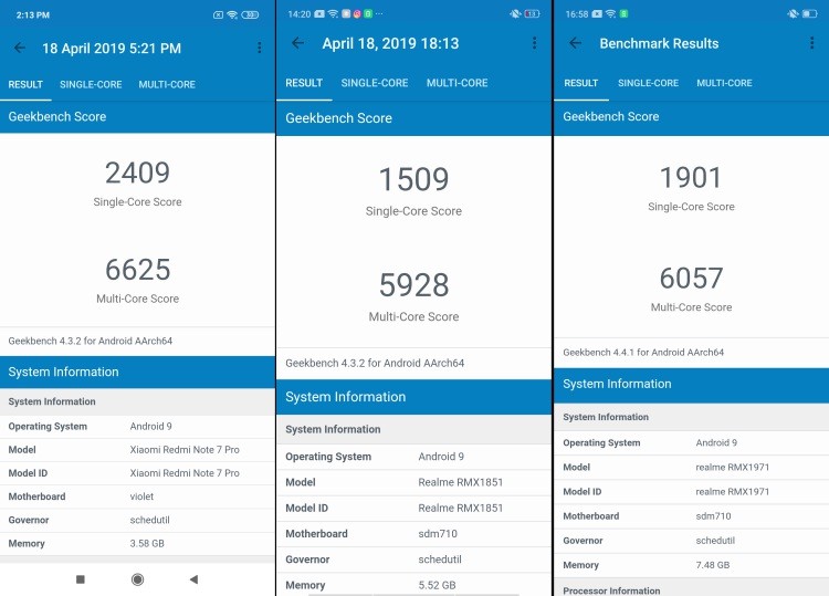 So sánh điểm số GeekBench 4 của Snapdragon 675, Snapdragon 710 và Snapdragon 712