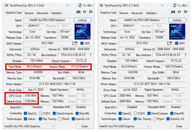 Intel Arc A380 Nhận Cập Nhật Hiệu Suất Miễn Phí Nhờ Driver Mới