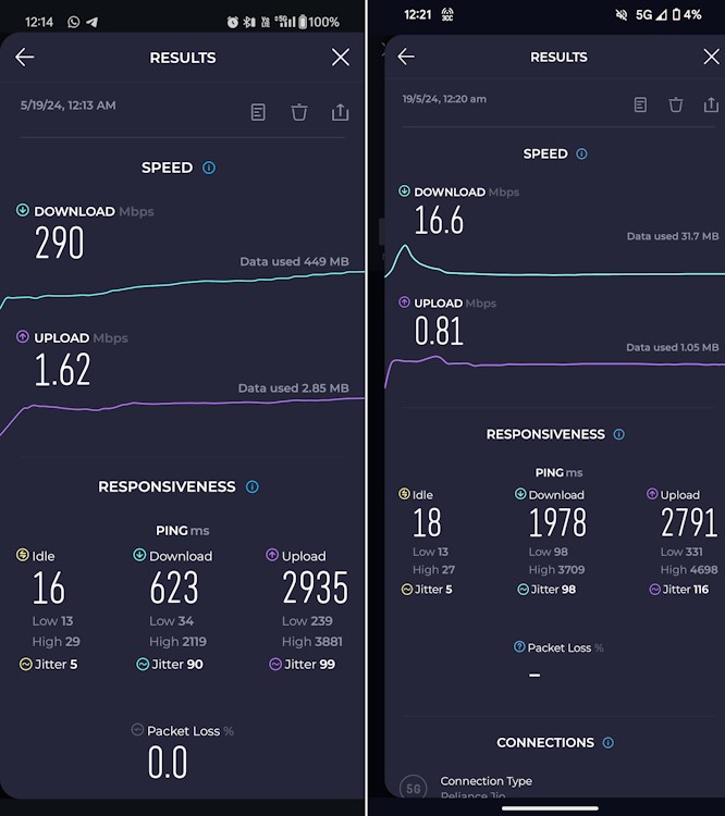 So sánh tốc độ 5G giữa Pixel 8a và OnePlus 11R