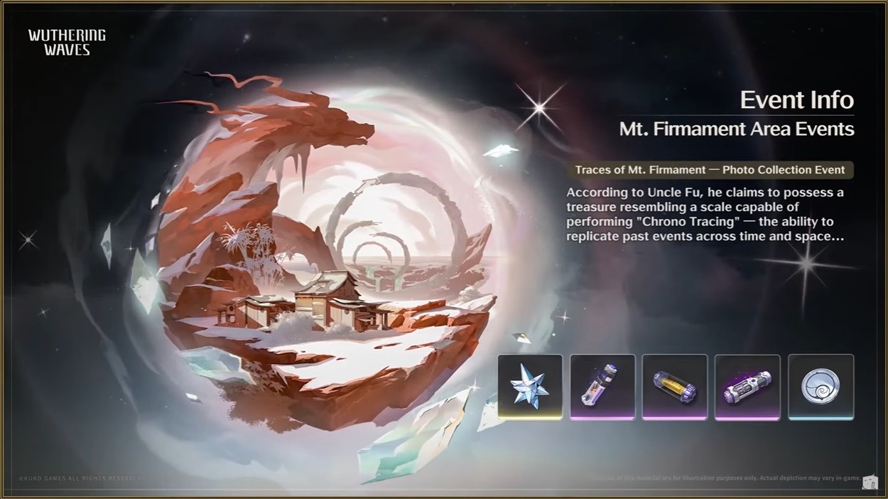 Sự kiện Traces of Mt. Firmament