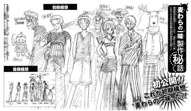 Thiết kế ban đầu của Nico Robin