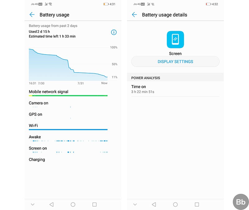 Thời lượng pin của Huawei Nova 3