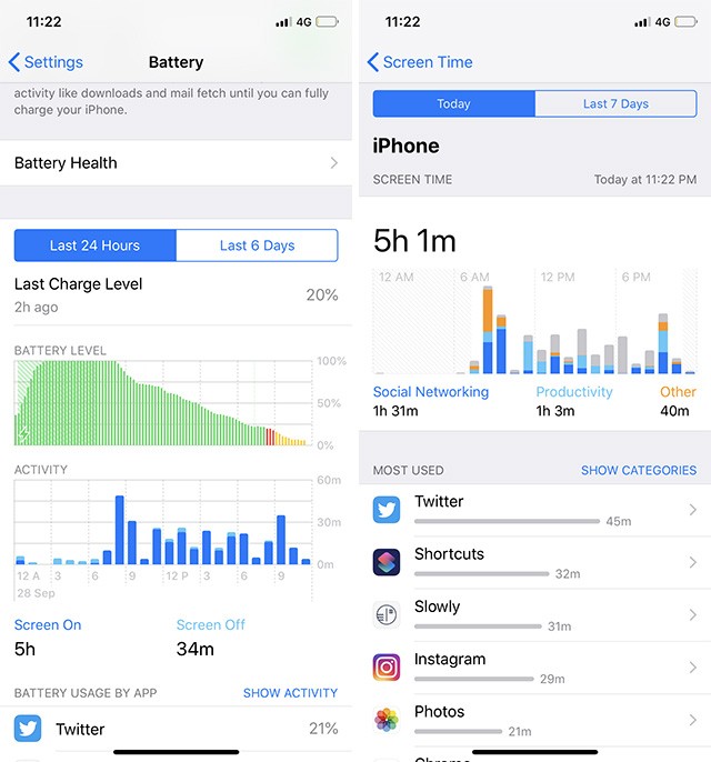 Thời lượng Pin iPhone XS