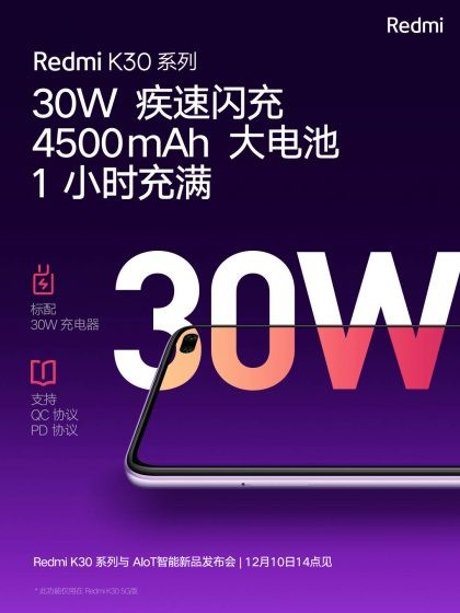 Thông số pin và sạc của Redmi K30