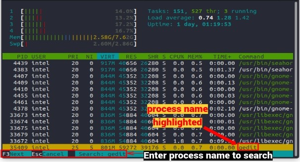 Tìm kiếm tiến trình bằng lệnh htop trong Linux