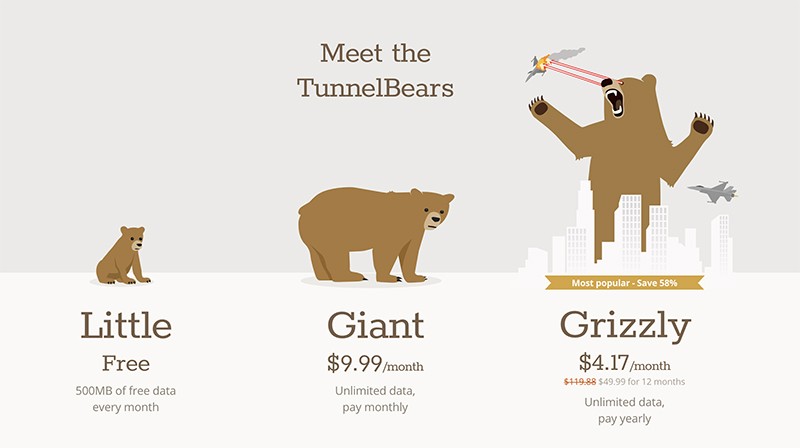 TunnelBear dễ sử dụng với giao diện thân thiện